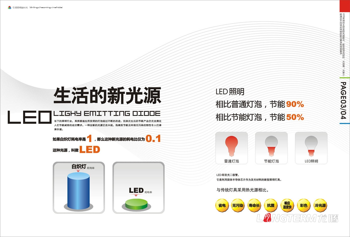 锦明阳光企业形象画册设计|LED光电节能科技公司产品宣传册设计|灯光照明光源灯胆产品宣传设计