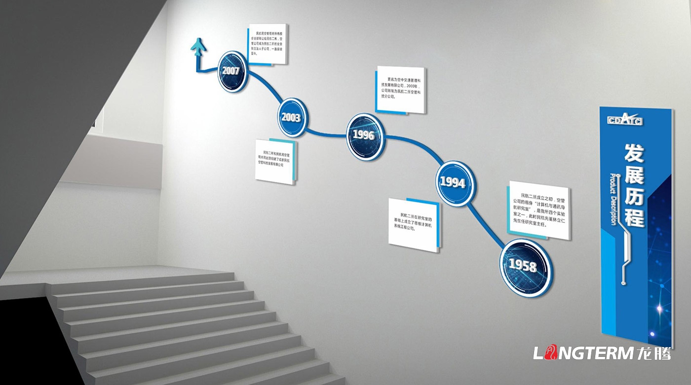 成都民航空管科技生长公司文化墙设计、制作及装置