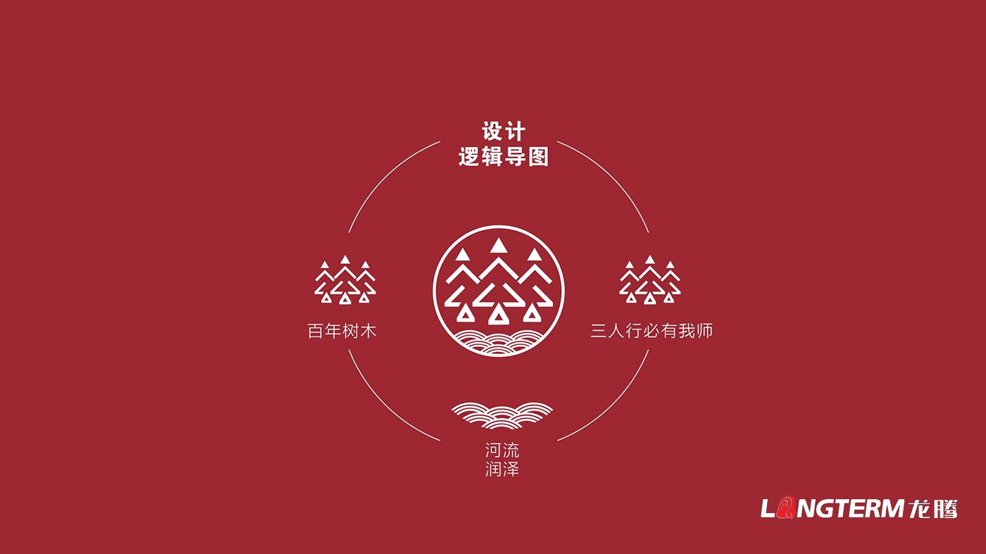 树德实验中学沙河校区（成都会沙河中学校）LOGO、；占癡I策划设计